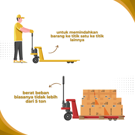 Rental hand pallet biasanya dibutuhkan untuk proyek atau produktivitas singkat yaitu sekitar satu sampai tiga hari.